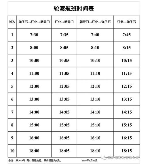 重慶到荊門旅遊輪船,重慶到荊門旅遊輪船時刻表