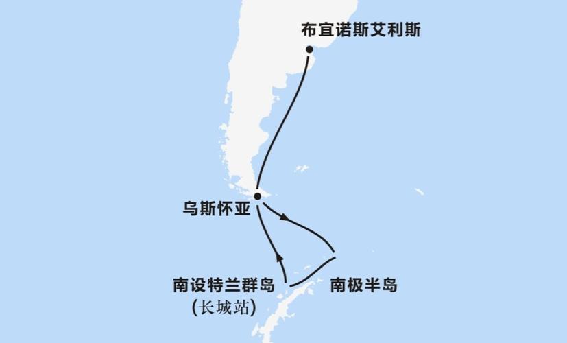 南極乘船旅遊觀光攻略路線,南極乘船旅遊觀光攻略路線圖