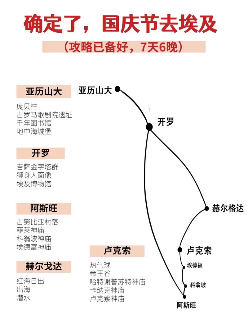 法國(guó)入境埃及旅遊政策,法國(guó)入境埃及旅遊政策最新