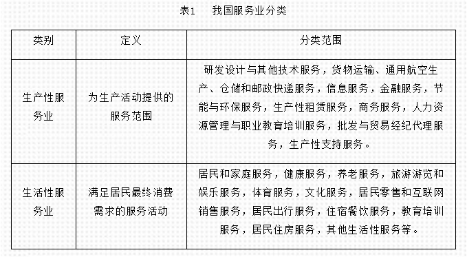 日本旅遊業複工時間,日本旅遊業複工時間表