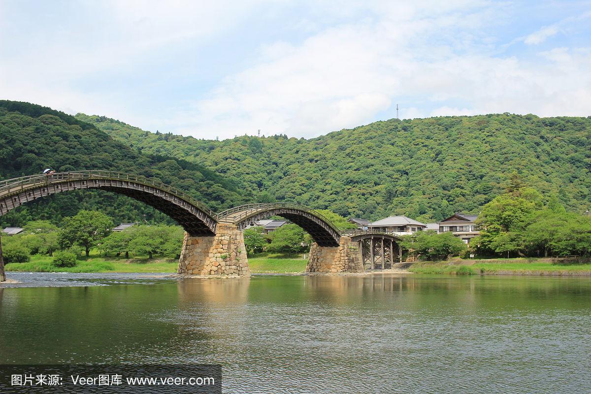 日本橋旅遊,日本橋在哪