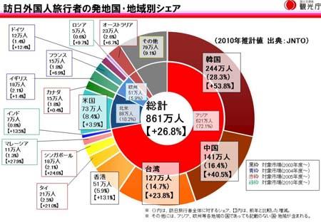 日本來中國(guó)旅遊人數,日本來中國(guó)旅遊人數2019