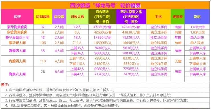 長(cháng)沙遊輪旅遊組團價格查詢,長(cháng)沙遊輪旅遊組團價格查詢表